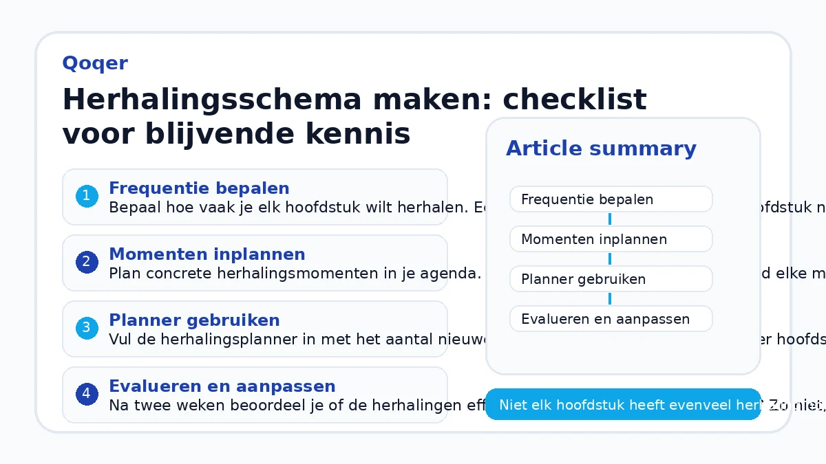 Herhalingsschema maken: checklist voor blijvende kennis