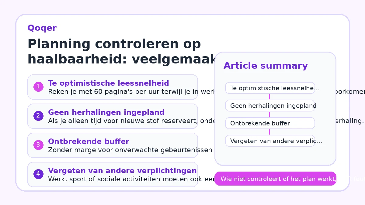 Planning controleren op haalbaarheid: veelgemaakte fouten